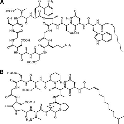 Chemical Structures Of The Lipodepsipeptide Antibiotic Daptomycin A Download Scientific