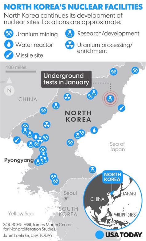 State Media N Korea Miniaturizes Nuclear Warheads