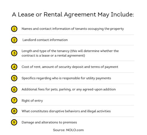 The Difference Between A Lease And A Rental Agreement Smartmove