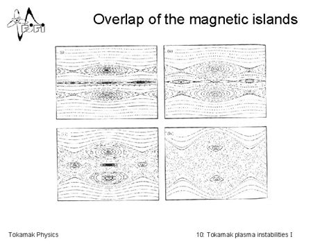 Tokamak Physics Jan Mlyn 10 Tokamak Plasma Instabilities