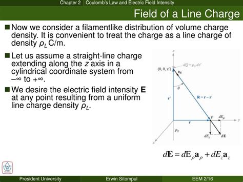 Ppt Chapter 2 Coulombs Law And Electric Field Intensity Powerpoint