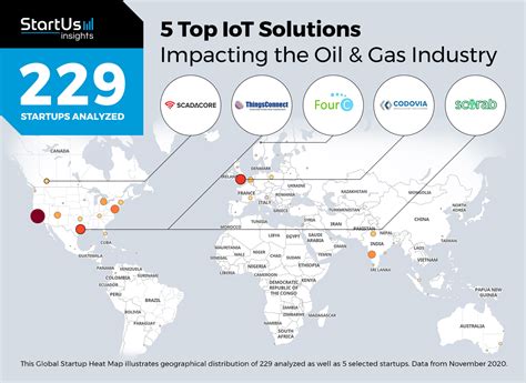 5 Top Iot Solutions Impacting The Oil And Gas Industry