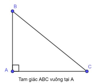 Tam giác vuông là gì Tính chất tam giác vuông