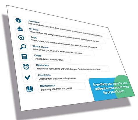 My Boat by Intelligent Maintenance - Southern Boating