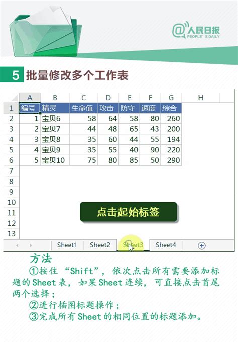 动图解析：12个excel小技巧，从此做表不求人！51cto博客excel制作动图