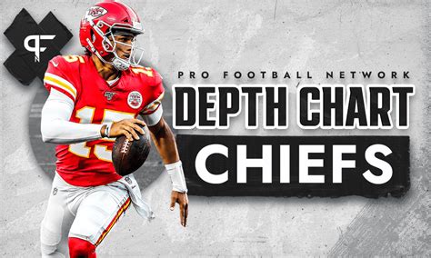 Kansas City Chiefs Depth Chart Can The Chiefs Make Their Third