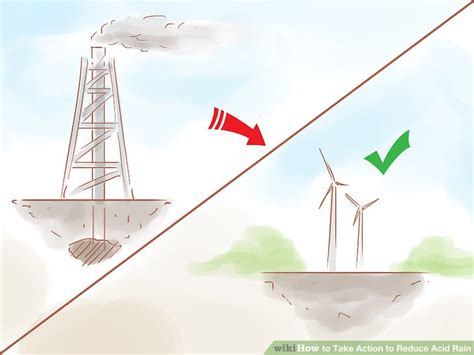 action  reduce acid rain  pictures wikihow