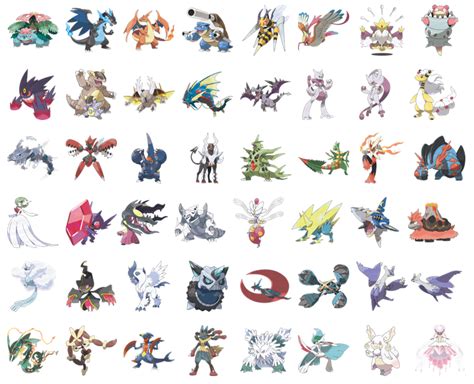 Mega Evolution Is So Awesome Fandom