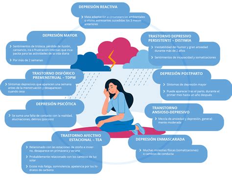 7 pasos para superar la depresión de forma efectiva DonComo