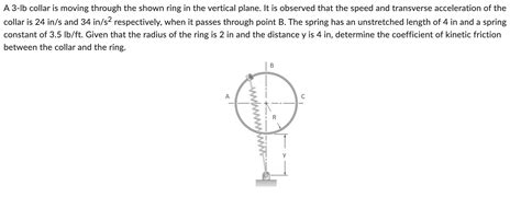 Solved A Lb Collar Is Moving Through The Shown Ring In The Chegg