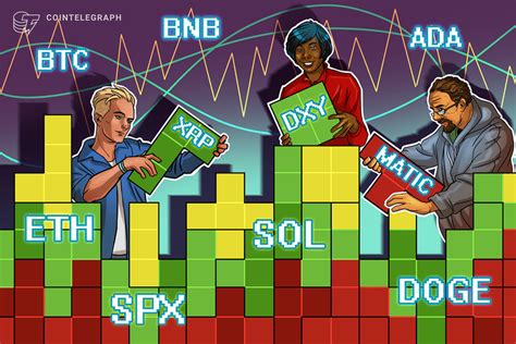 Análise De Preços 2702 Spx Dxy Btc Eth Bnb Xrp Ada Matic Doge