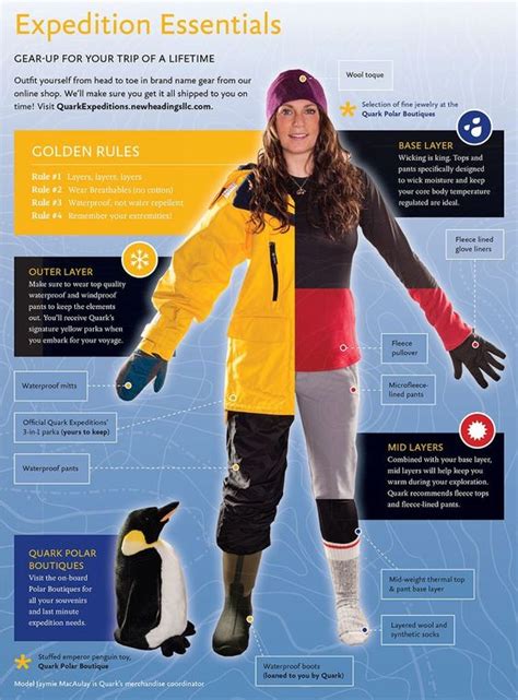 How do I pack for Antarctica? - Freestyle Adventure Travel