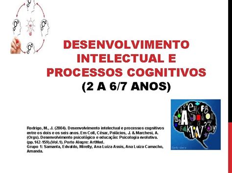 O Que É Desenvolvimento Intelectual - DESENVOLVIMENTO INTELECTUAL E PROCESSOS COGNITIVOS 2 A 67