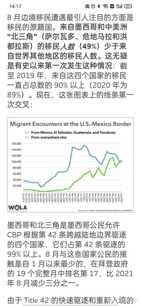 美国 2022 财年发现至少 599 万非法越境者，这一数据说明了什么？ 知乎