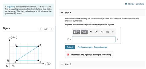 Solved In Figure Consider The Closed Loop Chegg