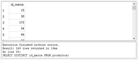 Sql B Sico C Mo Obtener Los Valores Nicos De Una Columna Scyasig