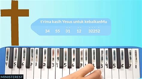 Not Piano Ku Mau Cinta Yesus - Not Angka Lagu 12