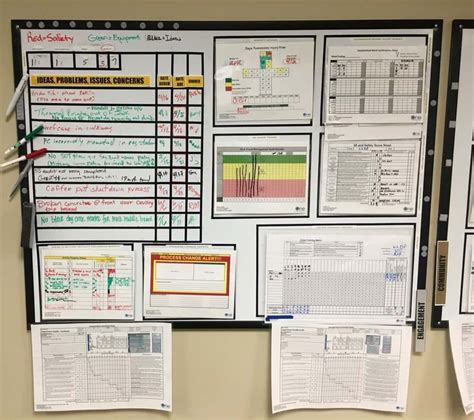 Lean Daily Management Excel Templates Templates For Daily Management