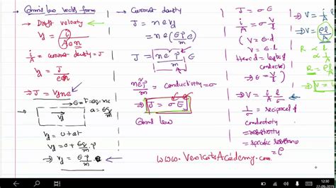 Deriving Ohm S Law From The Concept Of Drift Velocity In Jee And Neet Physics Youtube