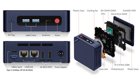 Beelink EQ12 Y EQ12 Pro Dos Nuevos Mini PC Con Intel N100 Y N305