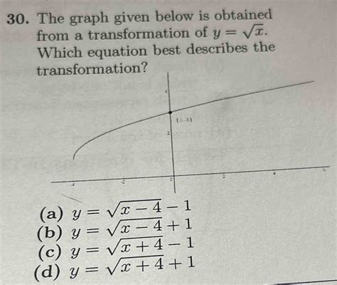 30 The Graph Given Below Is Obtained From A Transformation Of Y Sqrt X