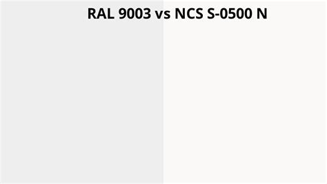 Ral 9003 Vs Ncs S 0500 N Ral Colour Chart Uk