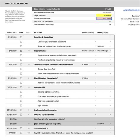 Mutual Action Plan Template And Mutual Action Plan Best Practices