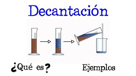 Ejemplos De Decantaci N En Qu Mica Separaci N De Mezclas De Forma Sencilla