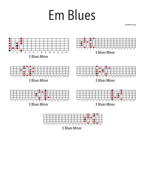 Em Blues Scale On Guitar | PDF