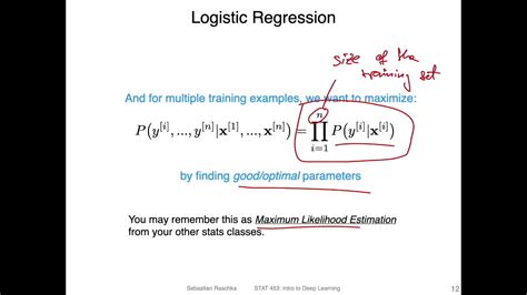 L82 Logistic Regression Loss Function Youtube