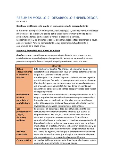 Resumen Modulo Desarrollo Emprendedor Resumen Modulo Desarrollo