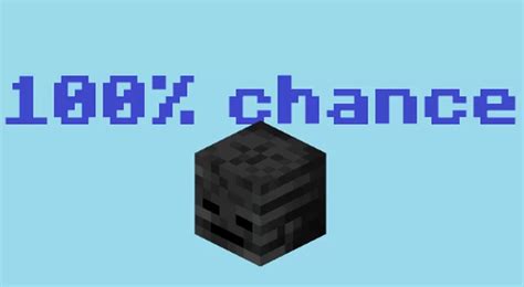 Guaranteed Wither Skull Minecraft Data Pack