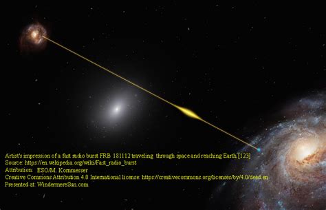 8 Billion Year Old Energetic Radio Signal Reached Earth Windermere