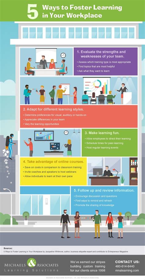 5 Ways To Foster Learning In Your Workplace Infographic E Learning Infographics