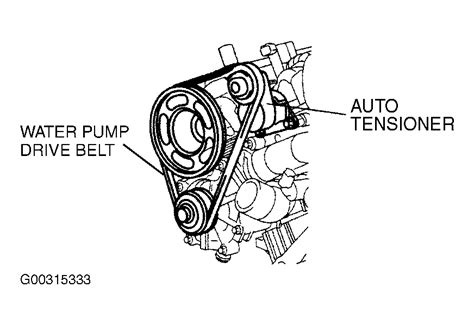 DIAGRAM Wiring Diagram Mazda 6 2004 MYDIAGRAM ONLINE