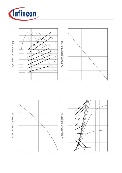 IKW40N65H5 Datasheet 8 18 Pages INFINEON 650V DuoPack IGBT And Diode