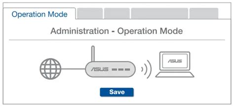 Asus Zenwifi Xd S Ax Dual Band Wifi Router User Guide