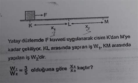 Yatay D Zlemde F Kuvveti Uygulanarak Cisim K Dan M Ye Kadar Ekiliyor