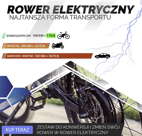 Konwersja Roweru Na Elektryczny Sklep Nexun Pl