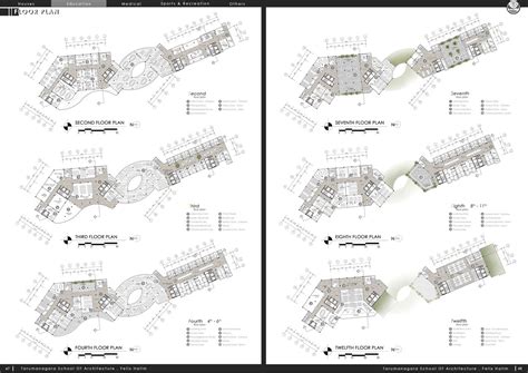 Tarumanagara School of Architecture (Year 3 Project - 2015) by Felix ...