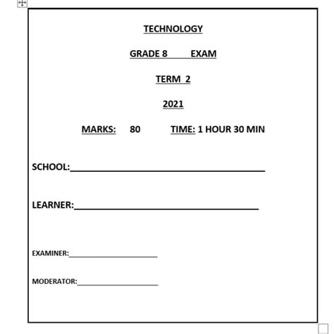 Gr 9 Tech Mini Pat Project Term 3 2020 • Teacha