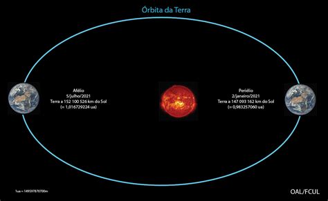 Penitenza Tunnel Rottura Orbita Terra Per Favore Conferma Mittens Torce