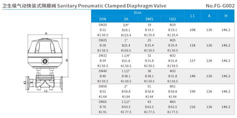 Sanitary Stainless Steel Clamp Connection Actuator Pneumatic Diaphragm