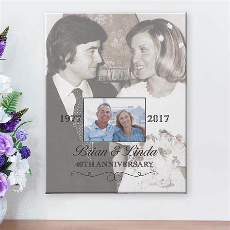 Anniversary Gifts For Parents They Won't See Coming - Creative Gift Ideas