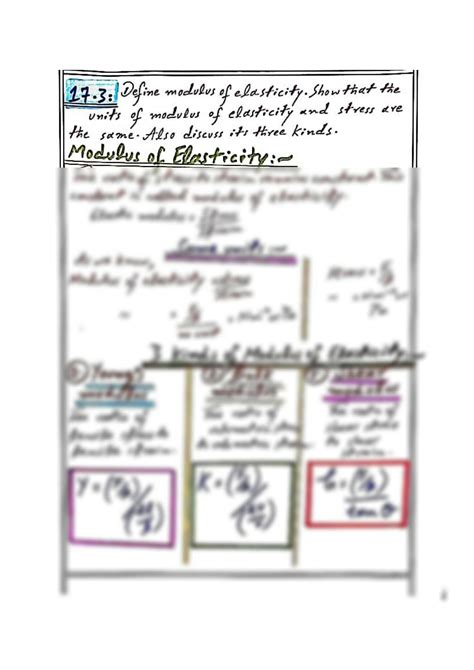 Solution Topic Modulus Of Elasticity3 Kinds Of Modulus Of Elasticityphysics Noteschapter