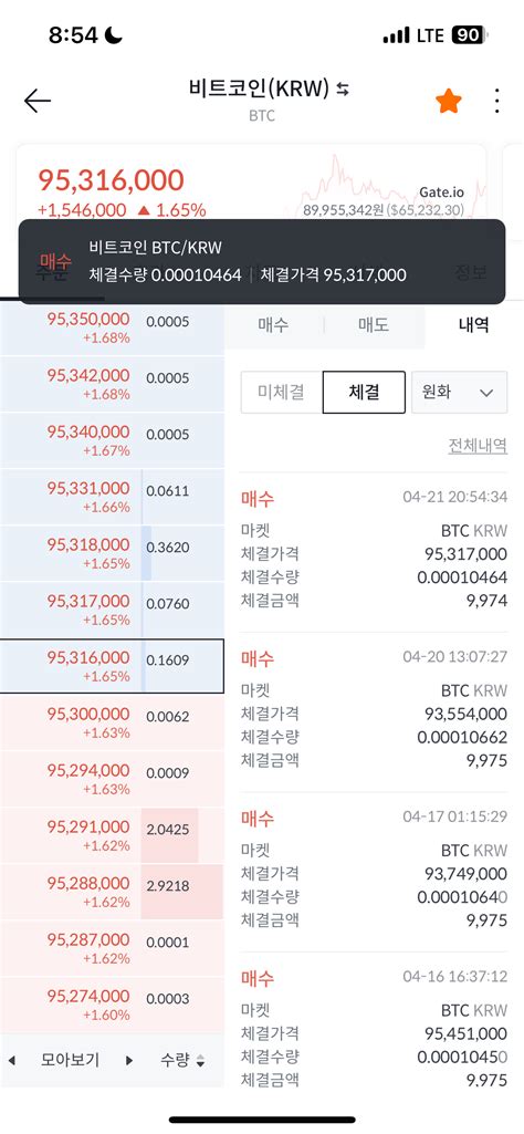 비트코인 10억 갑니다 끝까지 비트코인을 지켜내십시오 가상화폐 에펨코리아