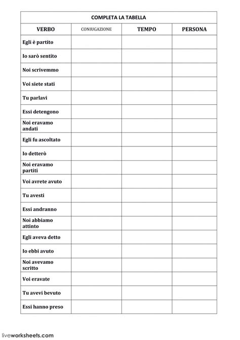 Analisi Grammaticale Verbi Modo Indicativo Worksheet Artofit