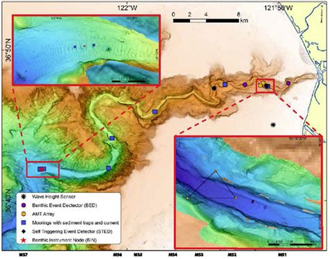 Coordinated Canyon Experiment Studies Monterey Canyon Sediment Shifts ...