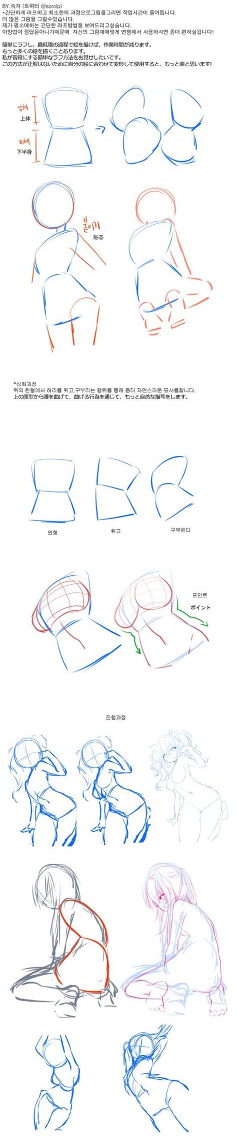 female body, torso || quick guide | Figure drawing reference, Basic art techniques, Drawing tutorial