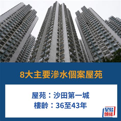 8大老牌屋苑老化 全年樓宇糾紛達980宗 滲水問題最常見 專家教驗樓須知 星島日報